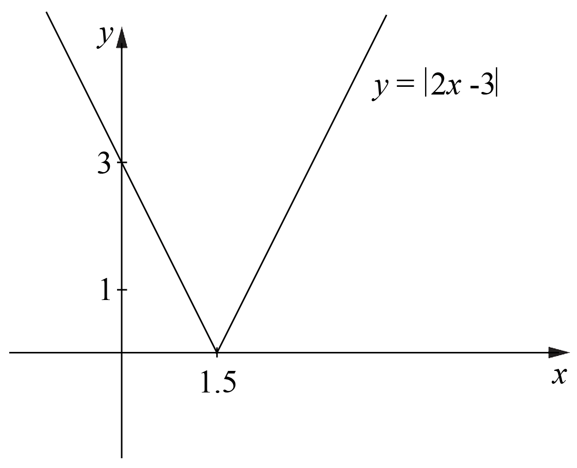 2UA 2013 HSC 15c Answer