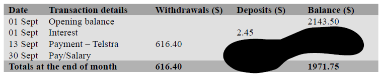 2005VCAA-Business -3