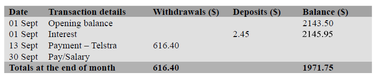 2005VCAA-Business-Sol-3