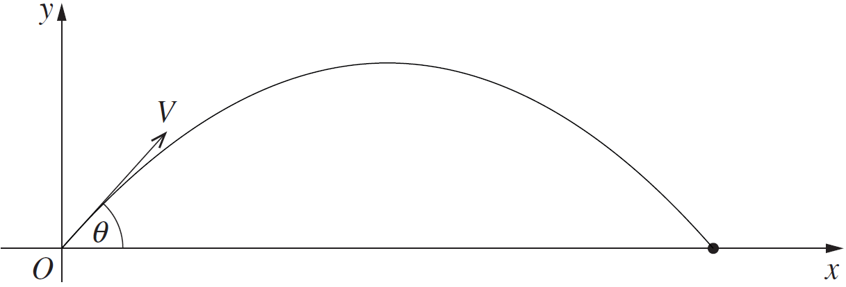 Calculus in the Physical World, EXT1 2015 HSC 14a