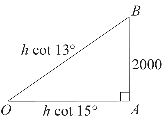 Trig Ratios, EXT1 2015 HSC 12c Answer2