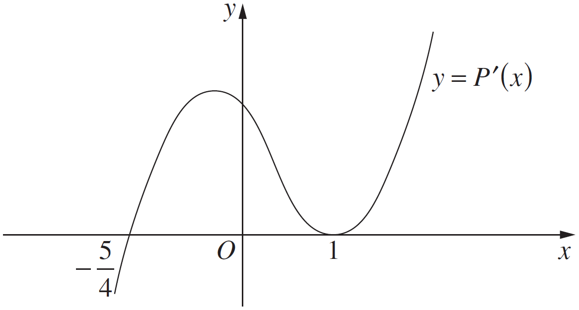 Polynomials, EXT2 2012 HSC 8 MC