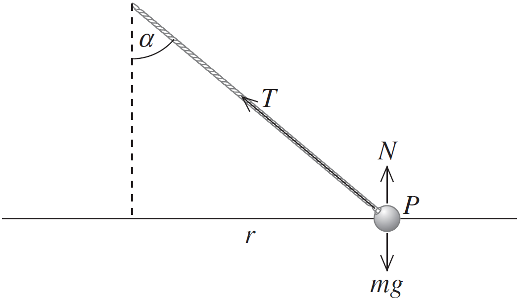 Mechanics, EXT2 2012 HSC 7 MC