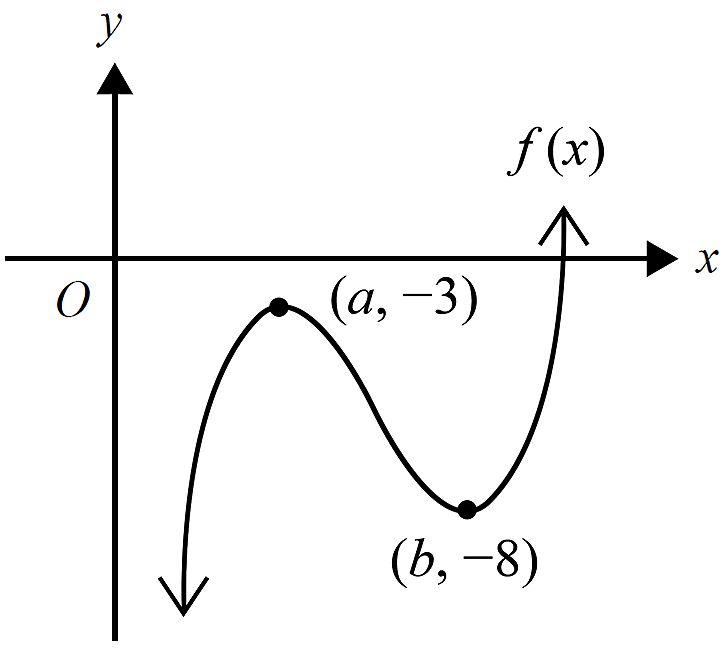 met2-2012-vcaa-16-mc-answer