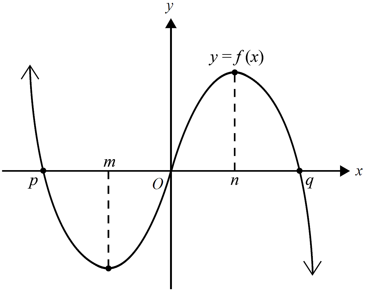 met1-2012-vcaa-q5-answer