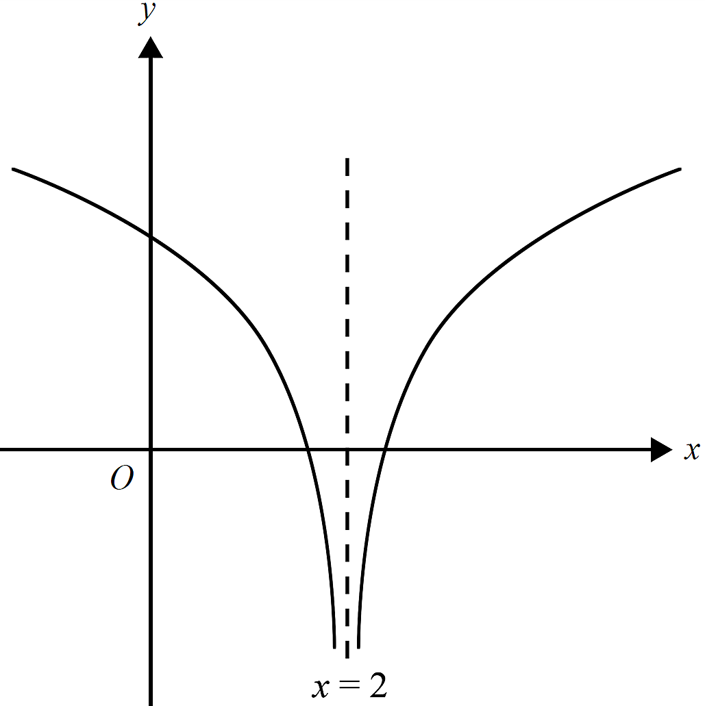 met1-2012-vcaa-q5-answer