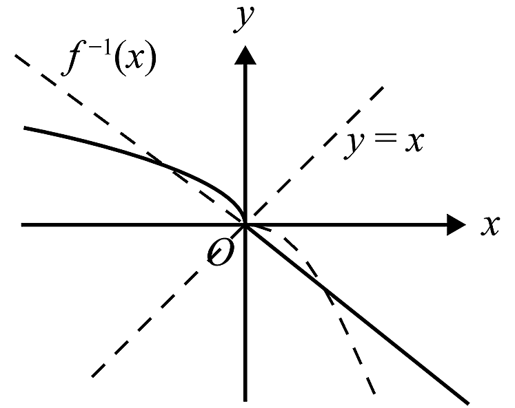 vcaa-2015-5mc-answer1