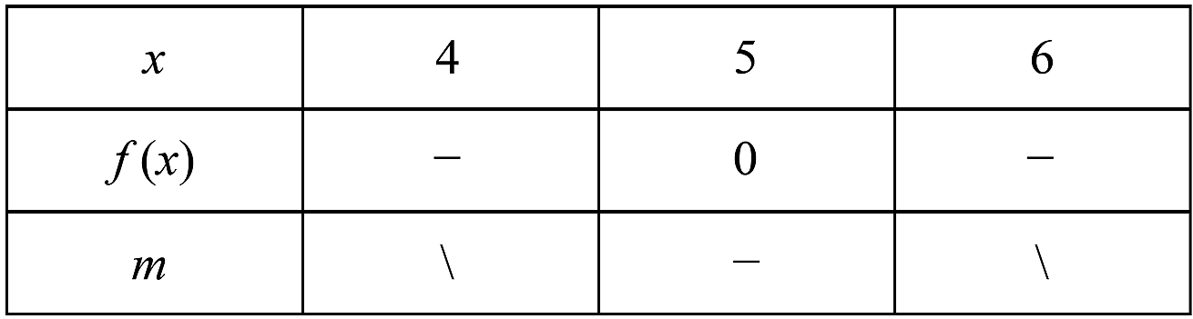 met2-2014-vcaa-4-mc-answer