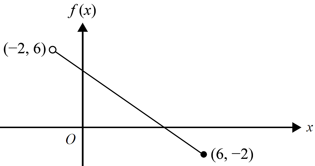 met2-2014-vcaa-2-mc-answer