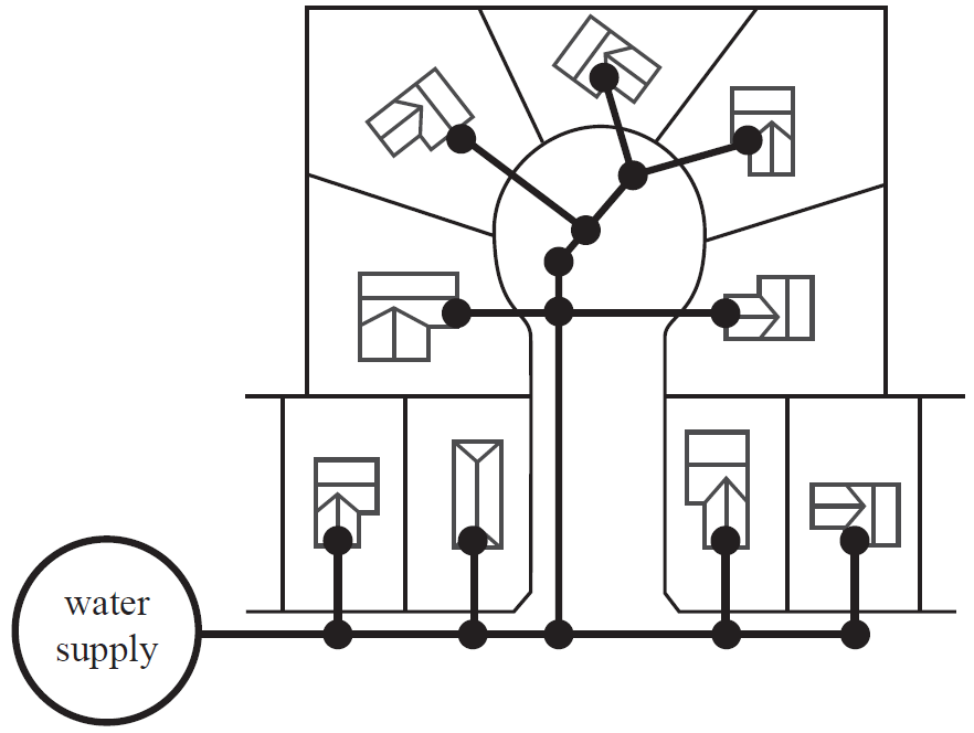 NETWORKS, FUR1 2015 VCAA 3 MC