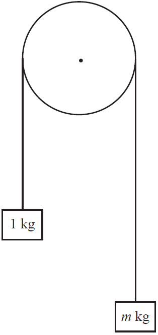 SPEC2 2015 VCAA 19 MC