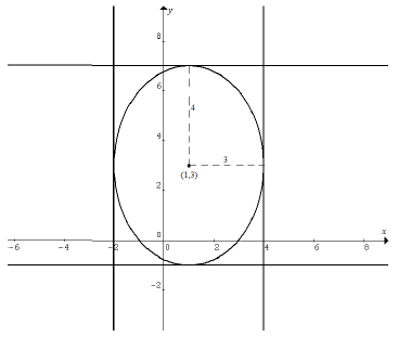 SPEC2 2012 VCAA 2 MC Answer 1_1