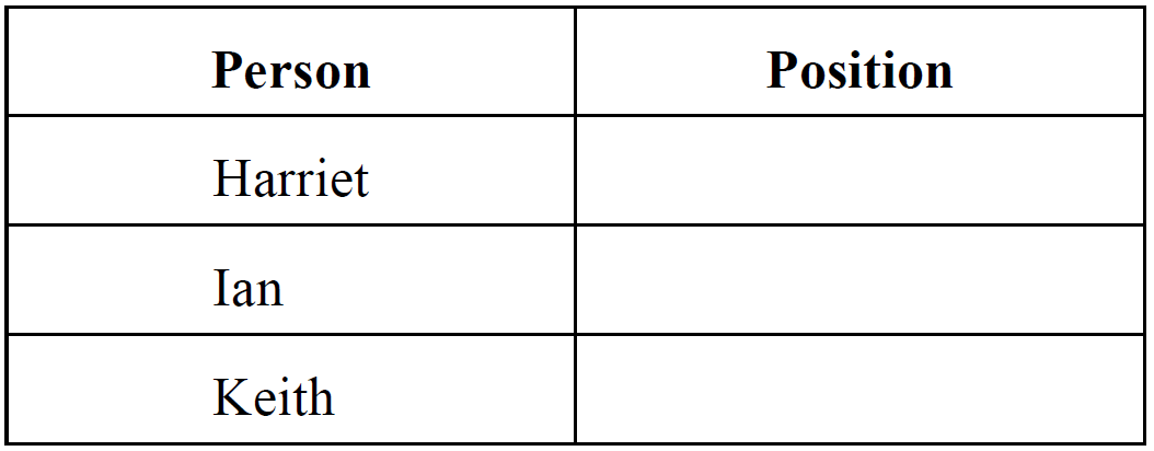 NETWORKS, FUR2 2006 VCAA 11