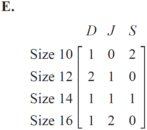 MATRICES, FUR1 2012 VCAA 7 MC e