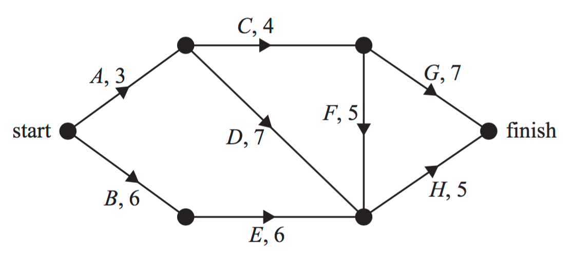 net9
