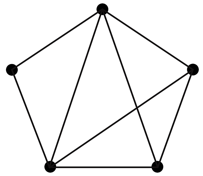 vcaa-networks-fur1-2010-2