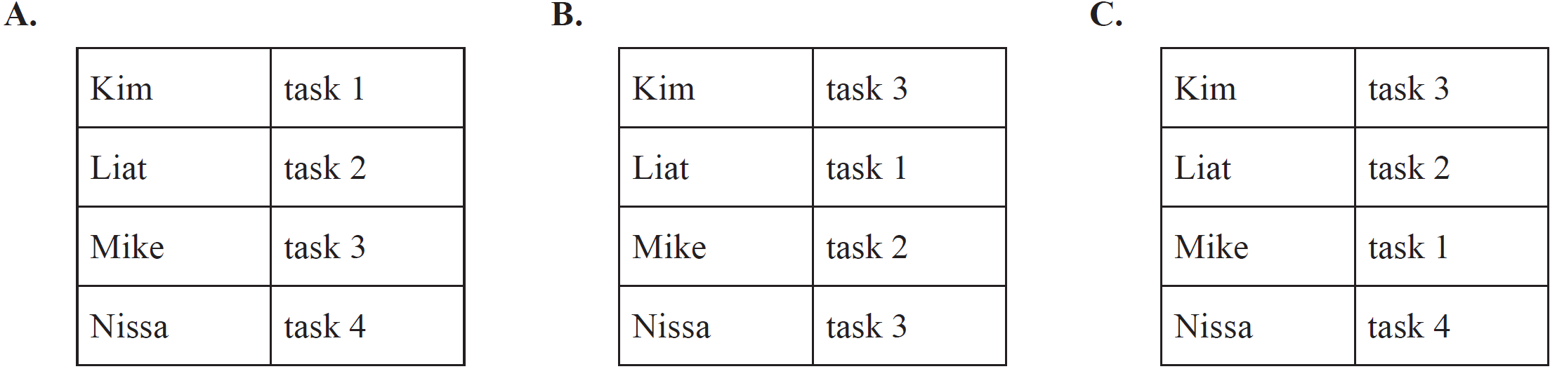 networks-fur1-2012-vcaa-3-mc-ab