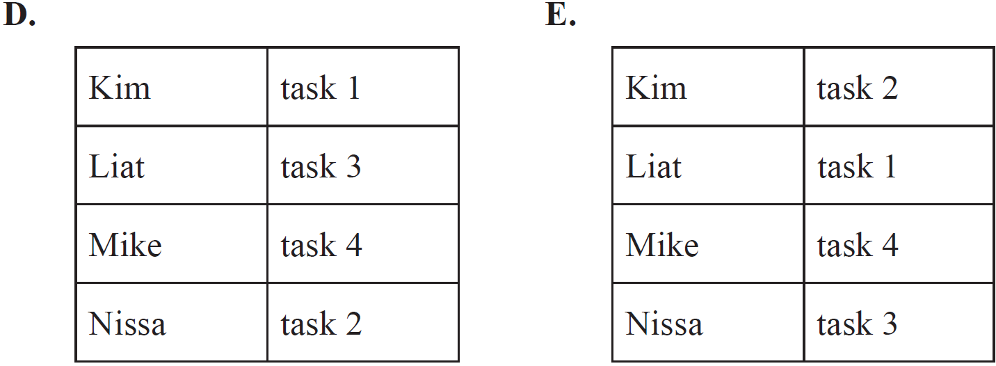networks-fur1-2012-vcaa-3-mc-de