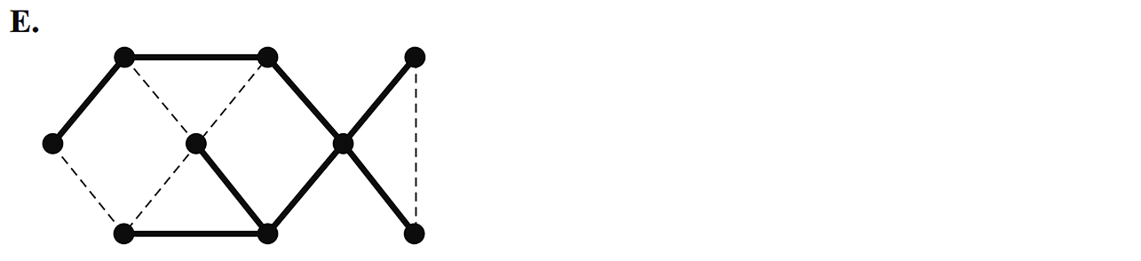 vcaa-networks-fur1-2013-3iii