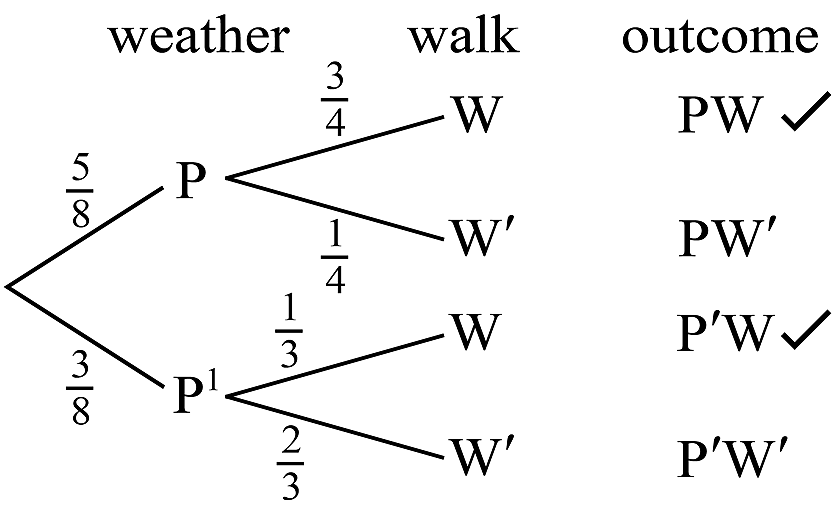met1-2014-vcaa-q9-answer1
