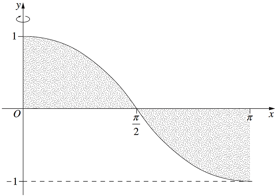 ext2-hsc-2016-14a-answer