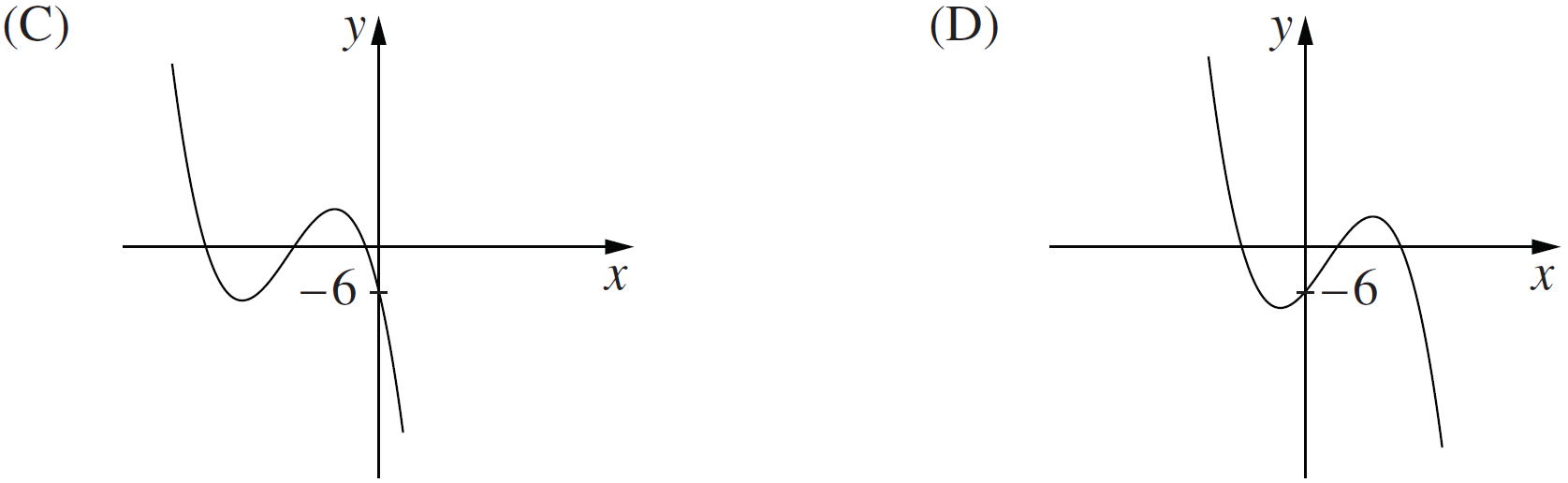 ext1-2016-hsc-10-mc-cd