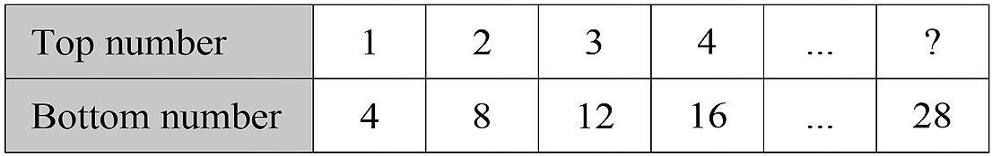 nap-159-nc01