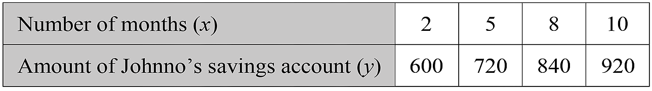 nap-169-nc27